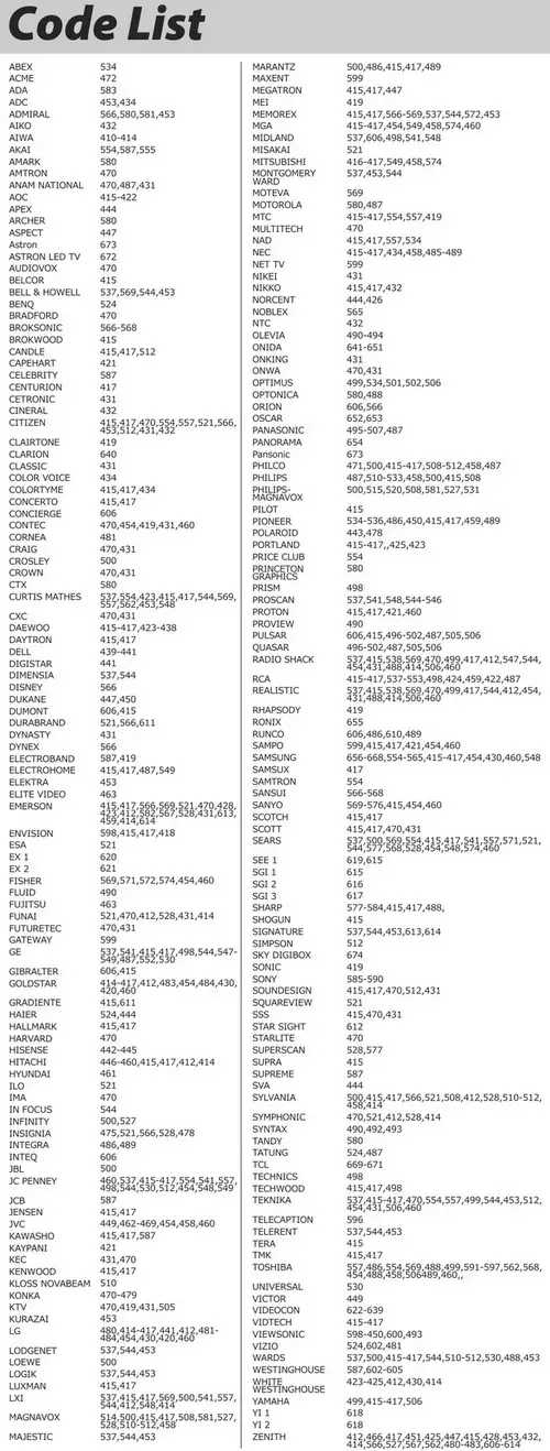 codes for tvs