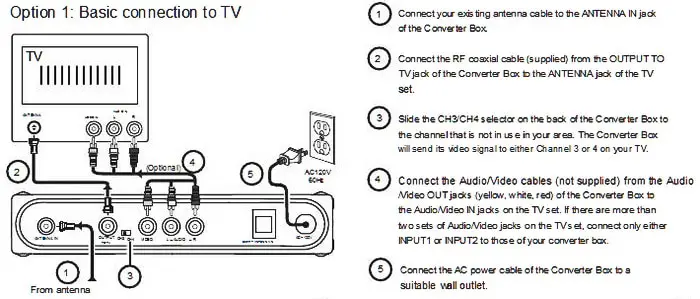 RCA Digital TV Converter Box Remote Codes - Codes For Universal Remotes