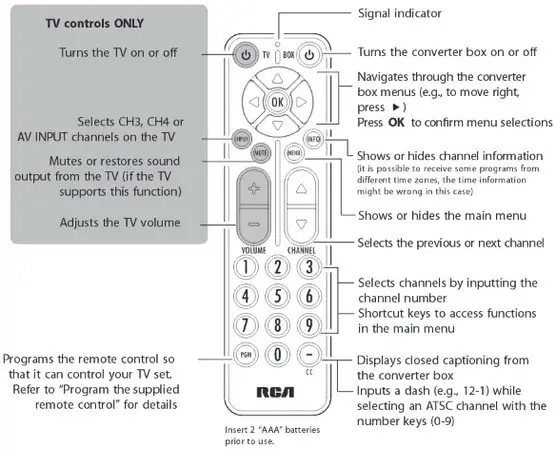 What do the codes allow you to change on an RCA remote control?