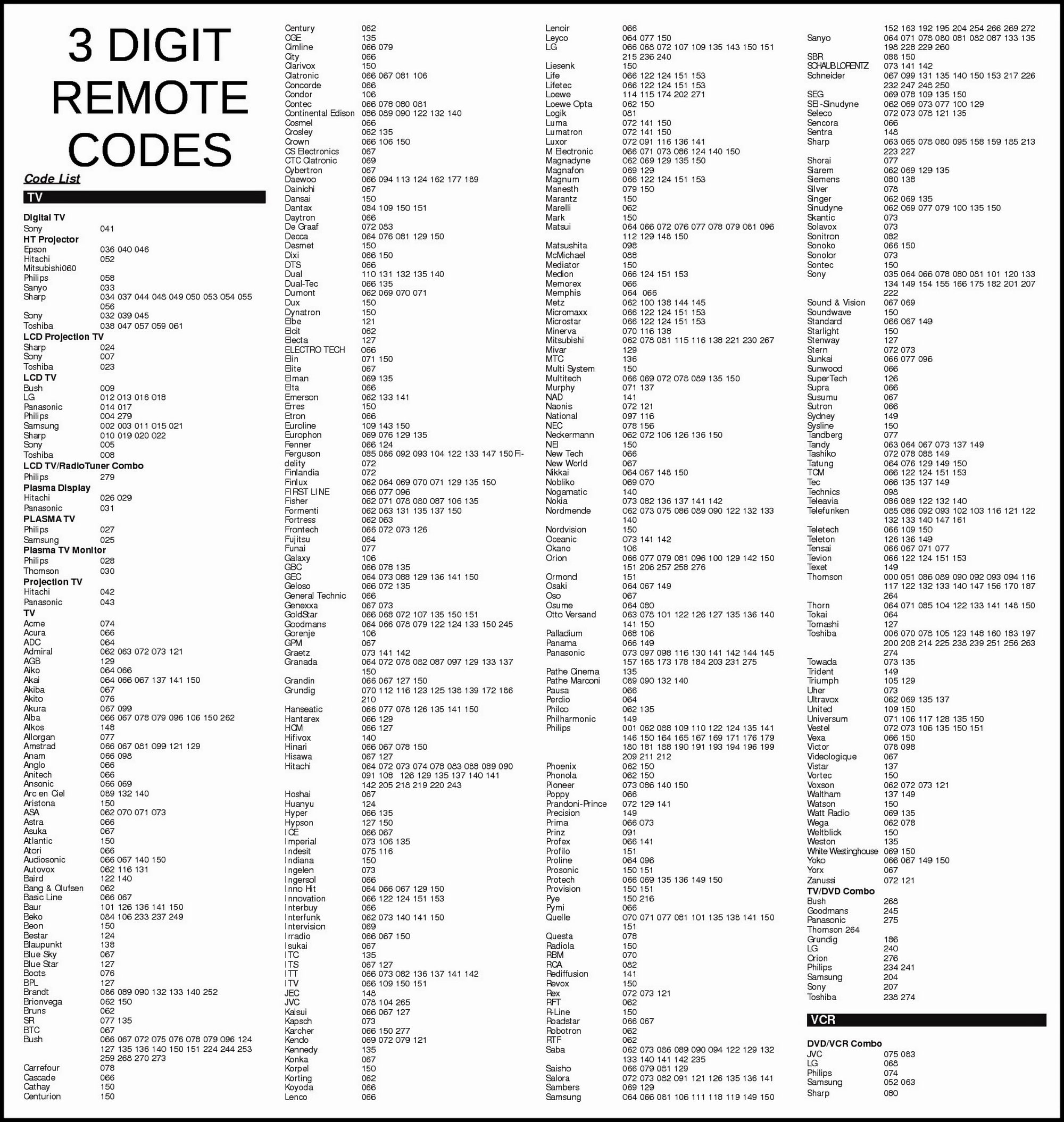 3 Digit Universal Remote Codes For Tv Codes For Universal Remotes