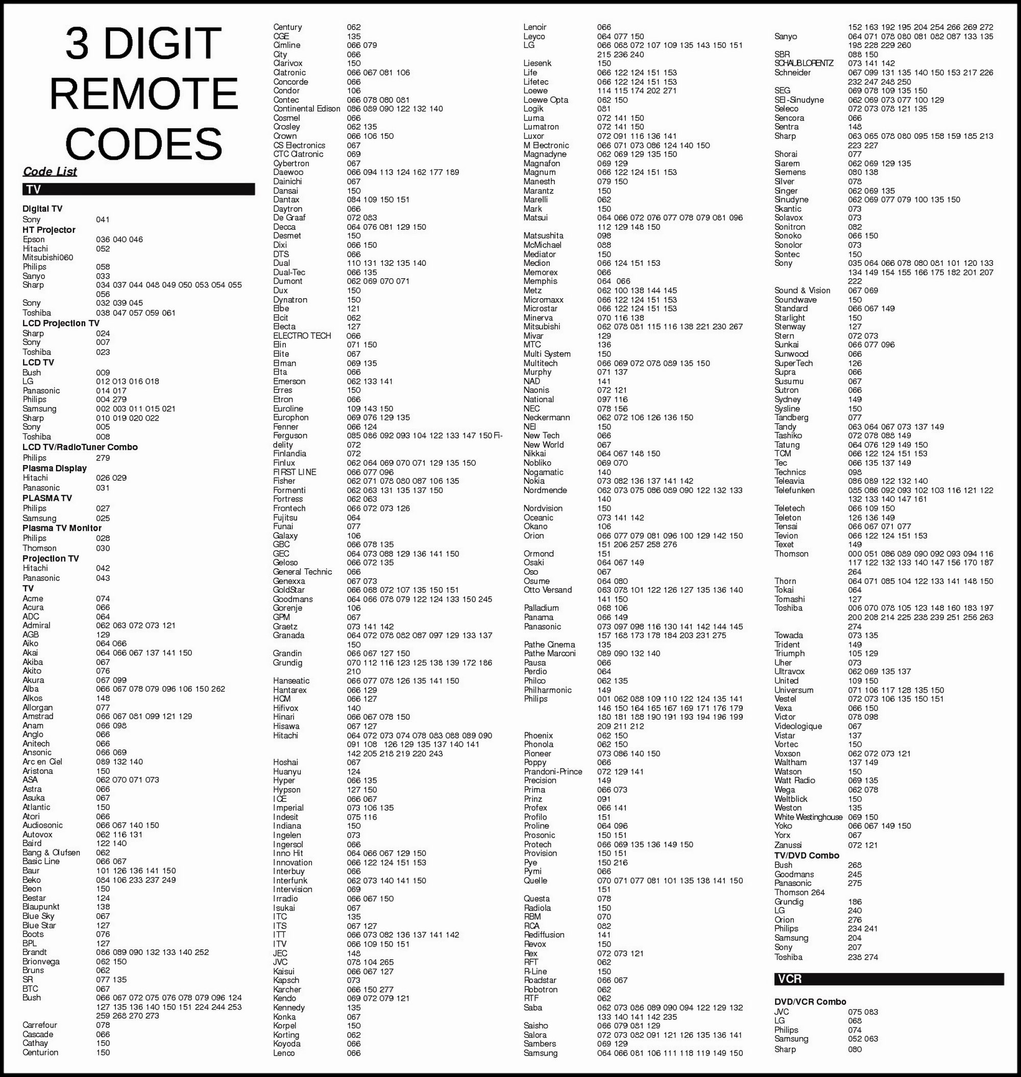 xyx-688 universal control codes