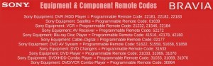 Sony Equipment Remote Control Codes - Codes For Universal Remotes