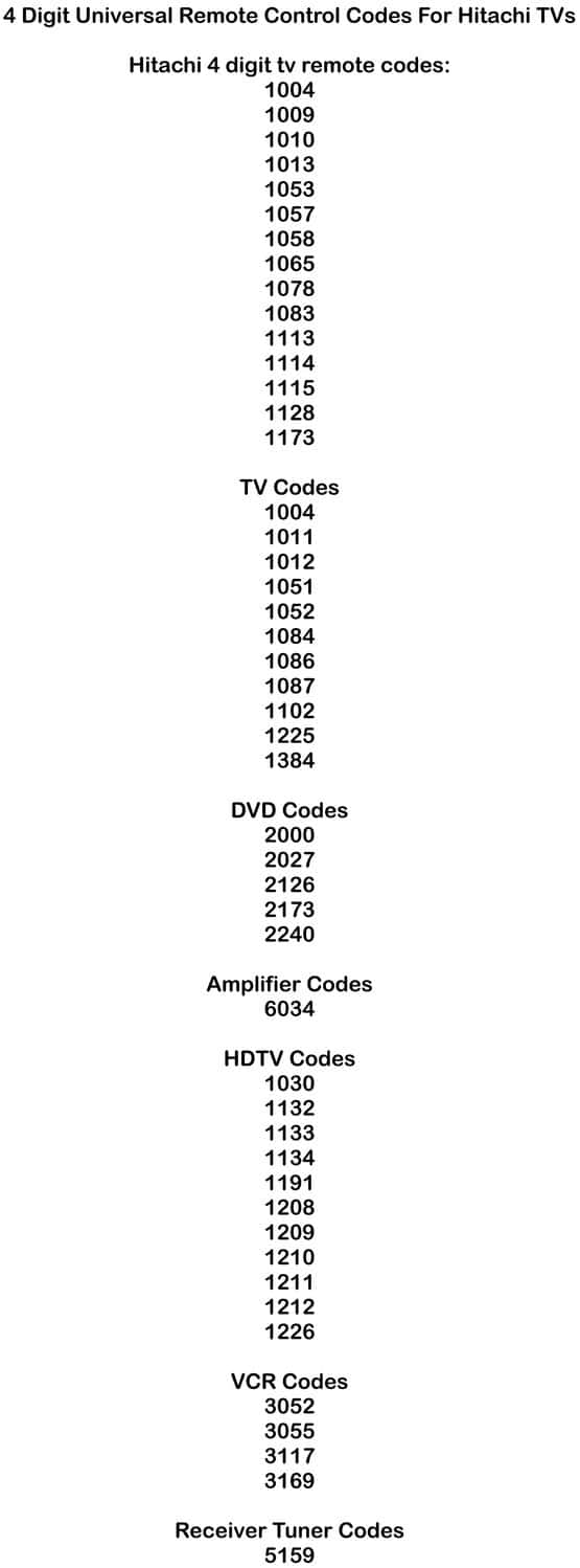 Hitachi remote codes for TV