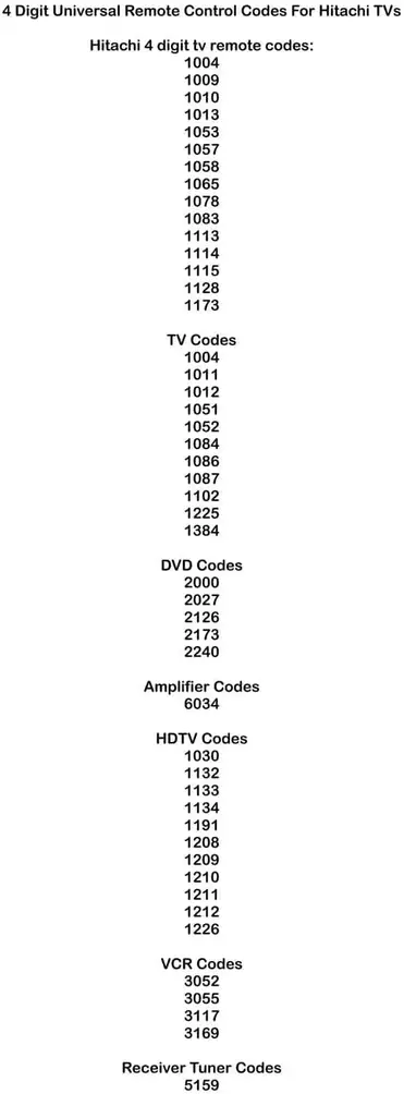 Remote Control Codes For Hitachi Tvs Codes For Universal Remotes