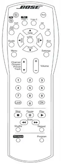 Bose 3 2 1 Remote Control Manual