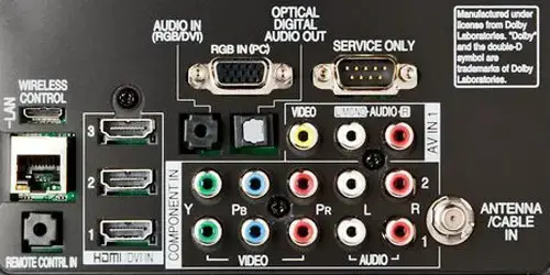 how-to-connect-media-components-to-a-tv