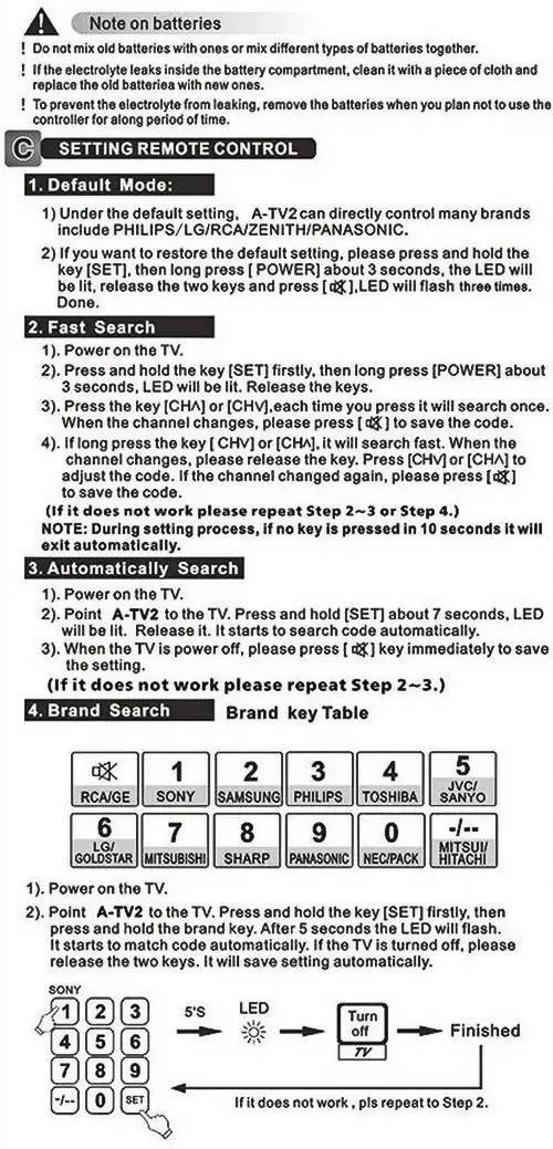Gmatrix Remote A-TV2 - Users and Instruction Manual 2