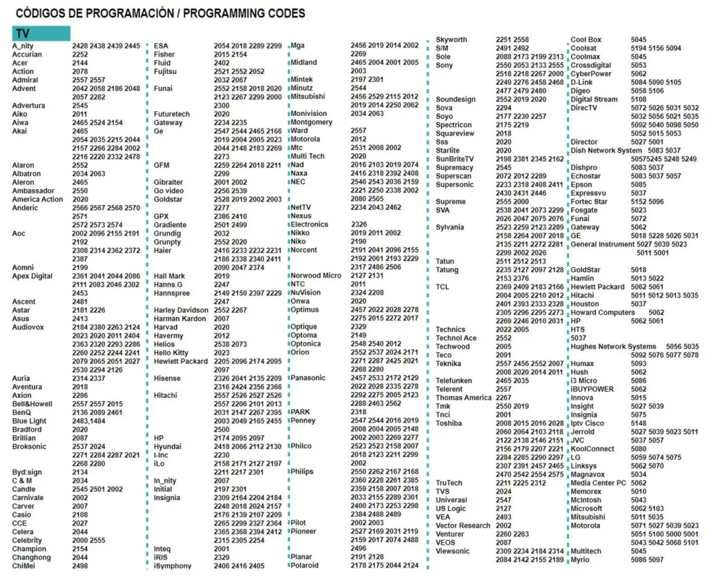 STEREN Universal Remote Control Codes - Codes For Universal Remotes